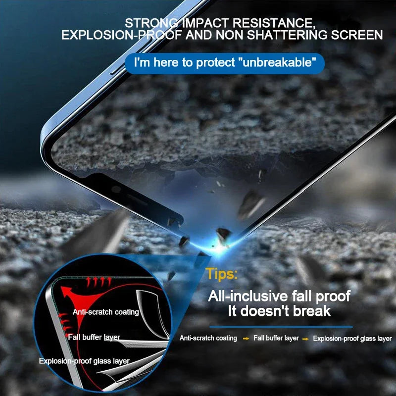 TechNest™Privacy Screen Protectors | Anti-Spy Glass for iPhone