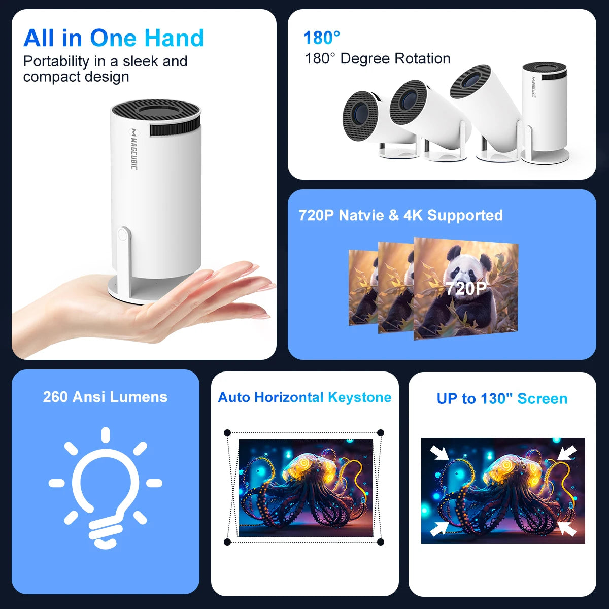 TechNest™Magcubic HY300 Pro 4K Projector - Android 11, WiFi 6